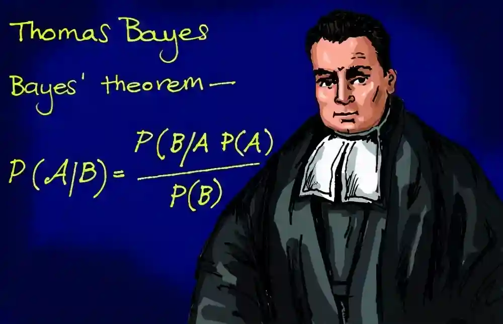 怎样用非数学语言讲解贝叶斯（Bayes's theorem）