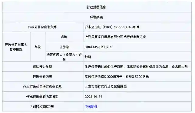 线下学科类培训机构压减超四成；“海底捞”豆花过期被罚2万元
